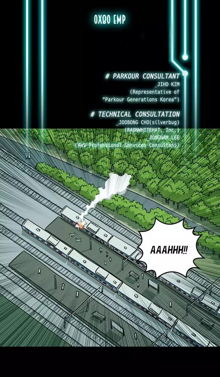 XINK3R Chapter 129 page 2 - Chapter 129: 0X80 Emp