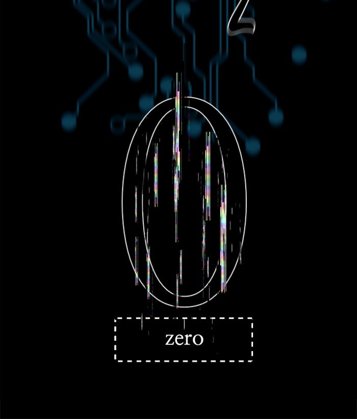 XINK3R Chapter 221 page 10 - Chapter 221: 0XDD - Loading
