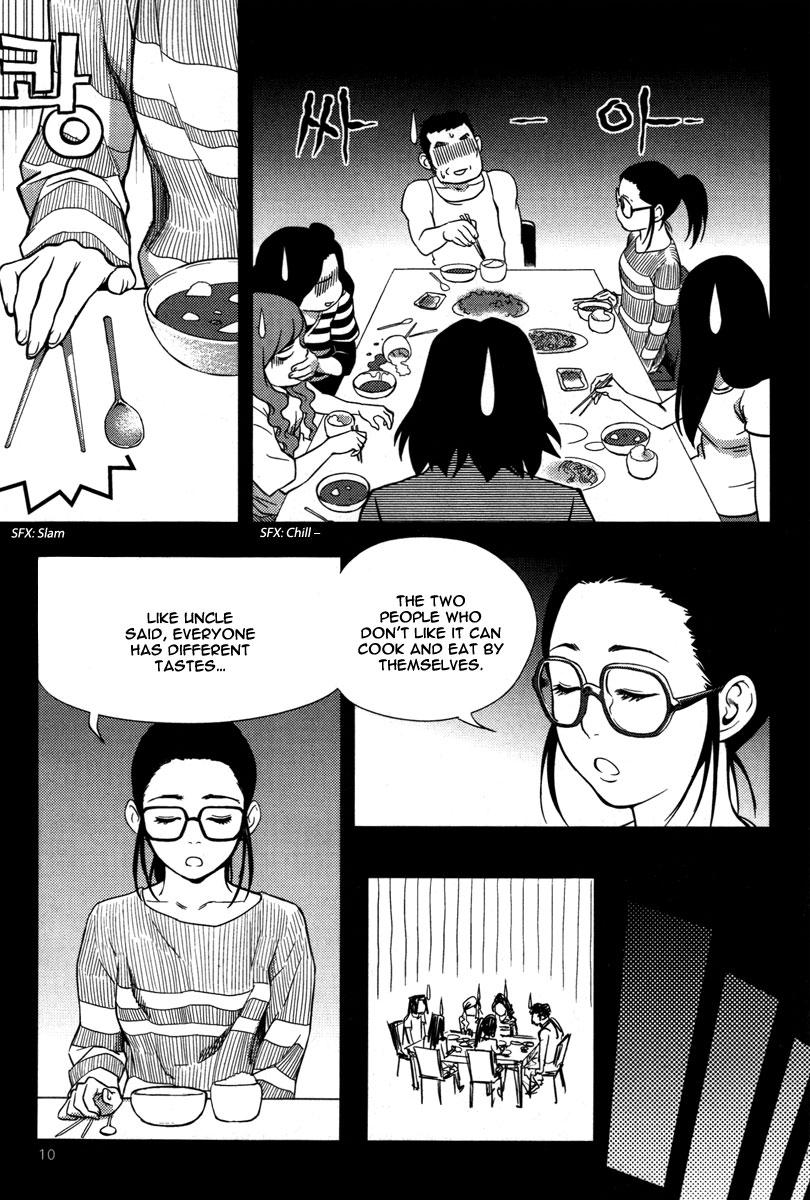 XO Sisters Chapter 5 page 11 - Chapter 5: Wonderful Sunday