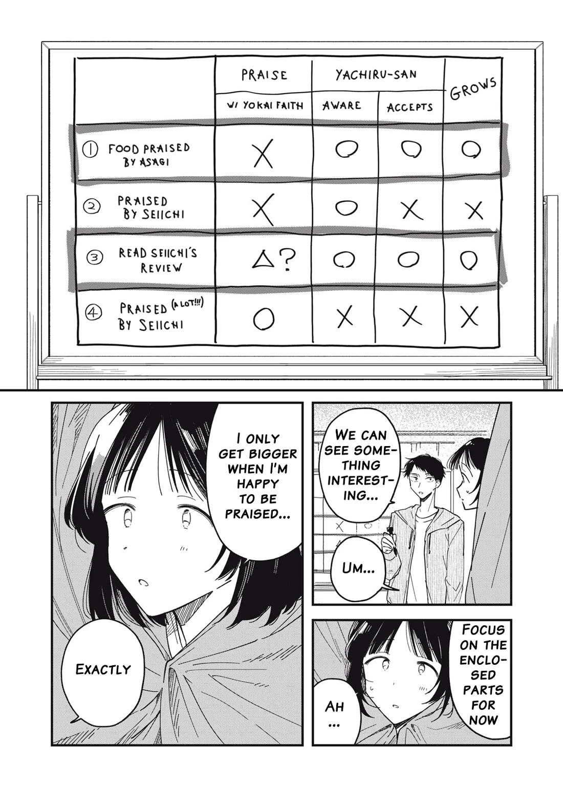 Yachiru-san Grows When Praised Chapter 5 page 18 - Chapter 5: Transformation
