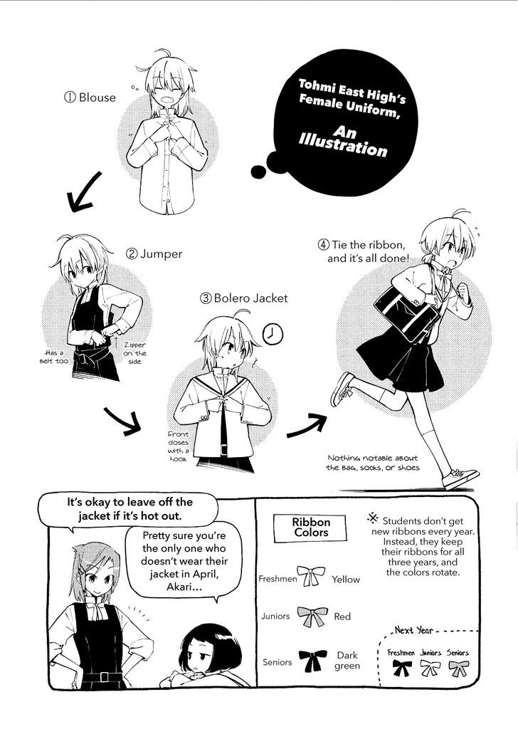 Yagate Kimi ni Naru Chapter 17.1 page 3 - Chapter 17.1 : Volume 1 Extras