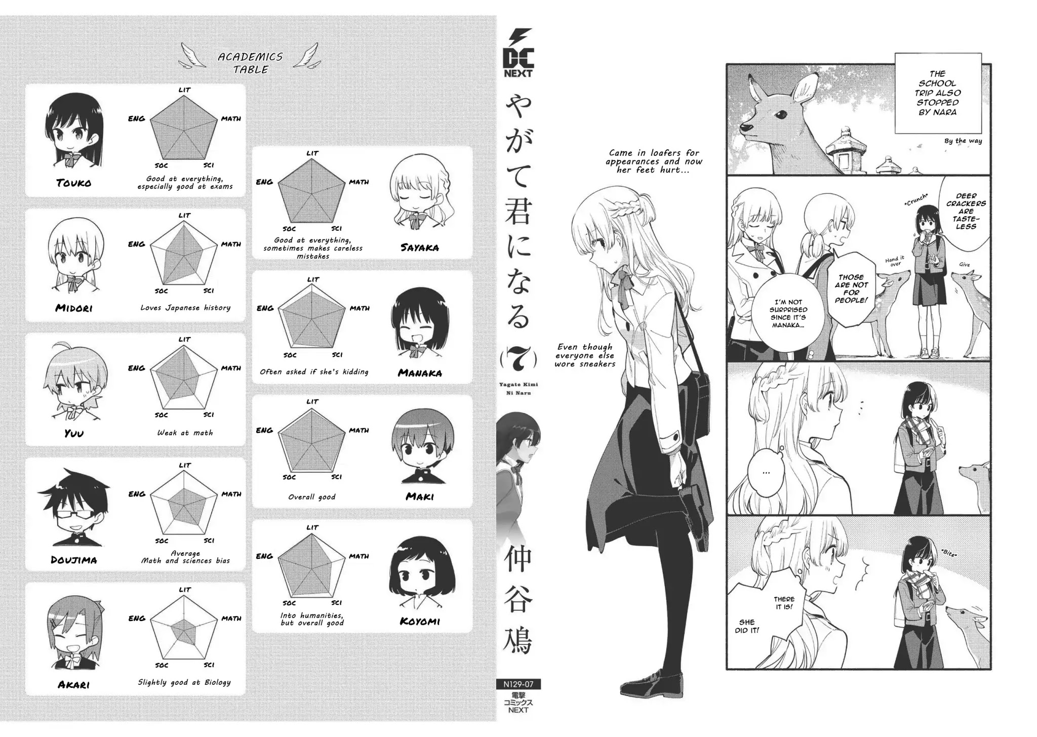 Yagate Kimi ni Naru Chapter 39.5 page 16 - Chapter 39.5: Volume 7 Extras