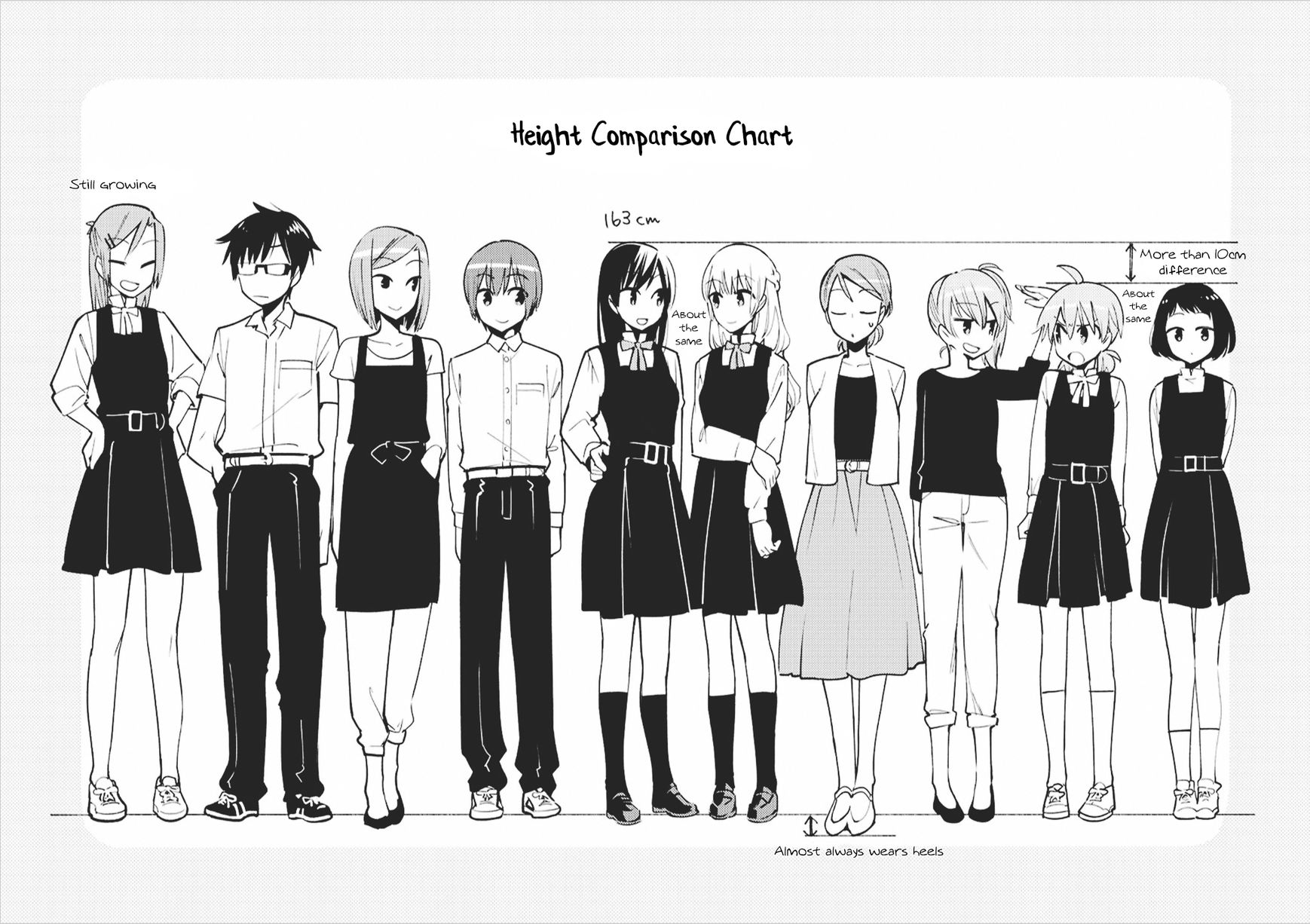 Yagate-kun ni Naru Chapter 17.3 page 19 - Chapter 17.3 : Volume 3 Extras