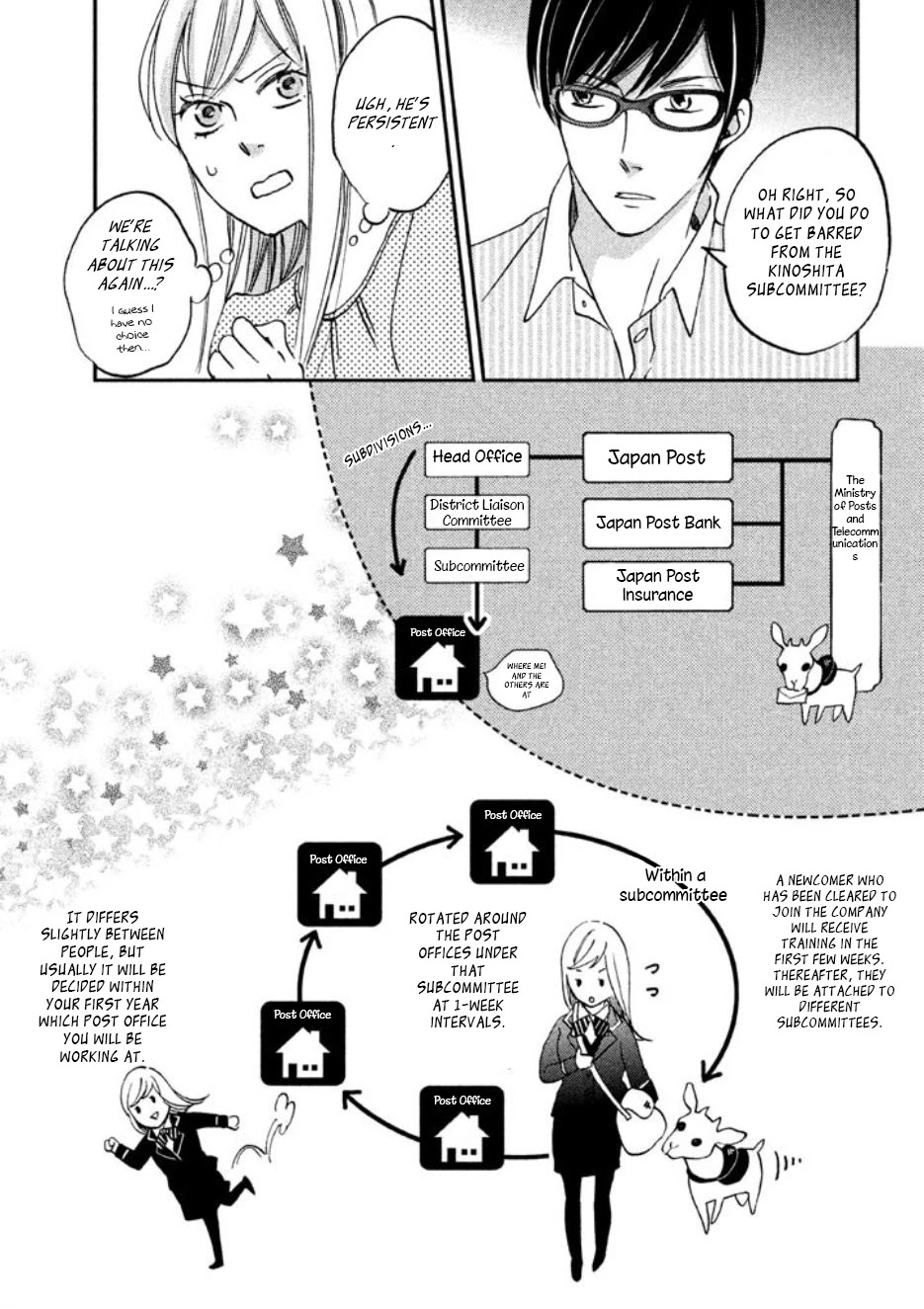 Yagi-kun to Mei-san Chapter 2 page 15 - Chapter 2