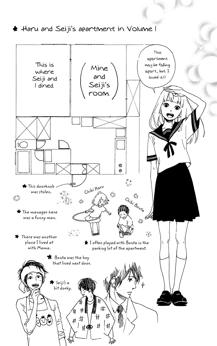 Yajirobee Chapter 10.2 page 63 - Chapter 10 v2 : [End]