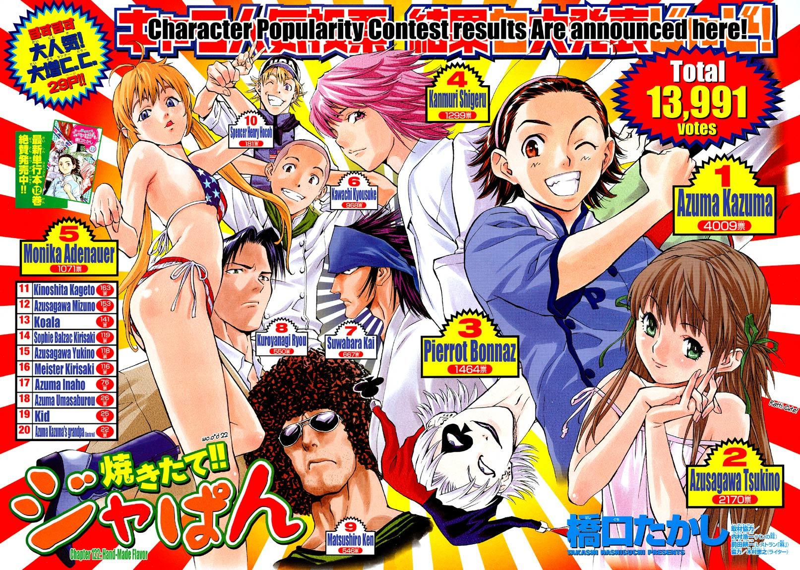 Yakitate!! Japan Chapter 122 page 2 - Chapter 122: Hand-made Flavor
