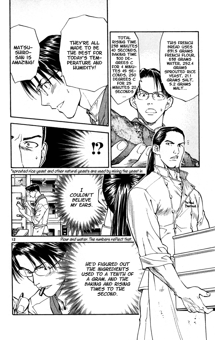 Yakitate!! Japan Chapter 126 page 12 - Chapter 126: What I Learned From My Teacher