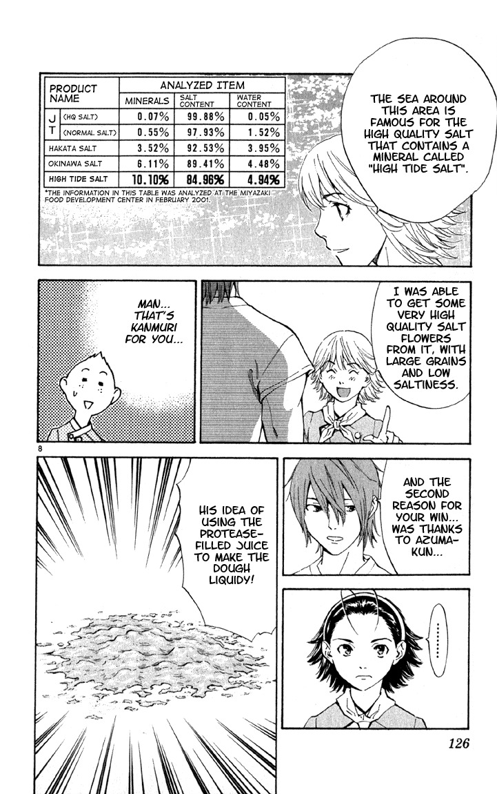 Yakitate!! Japan Chapter 140 page 8 - Chapter 140: Contact with the Haniwa
