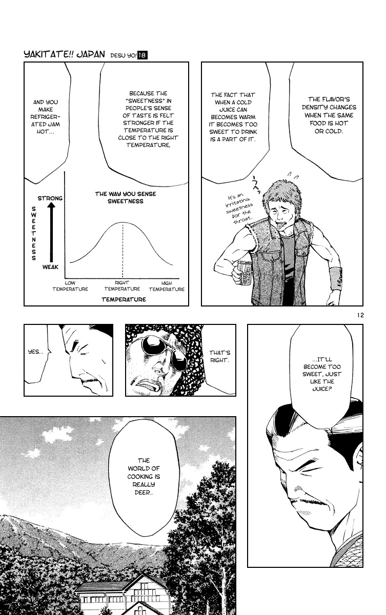 Yakitate!! Japan Chapter 155 page 12 - Chapter 155: The Thing's True Nature