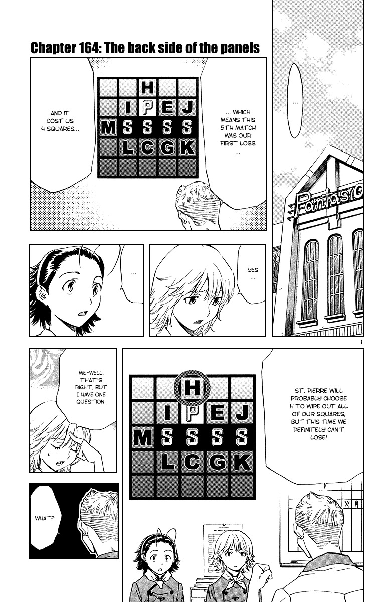 Yakitate!! Japan Chapter 164 page 1 - Chapter 164: The Back Side of the Panels