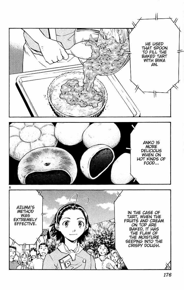 Yakitate!! Japan Chapter 202 page 8 - Chapter 202: Balloon Doll
