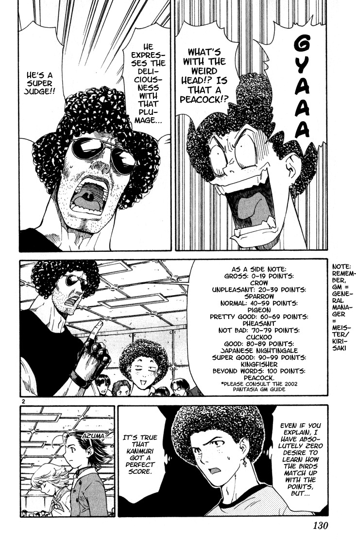 Yakitate!! Japan Chapter 48 page 2 - Chapter 48: Coo!!