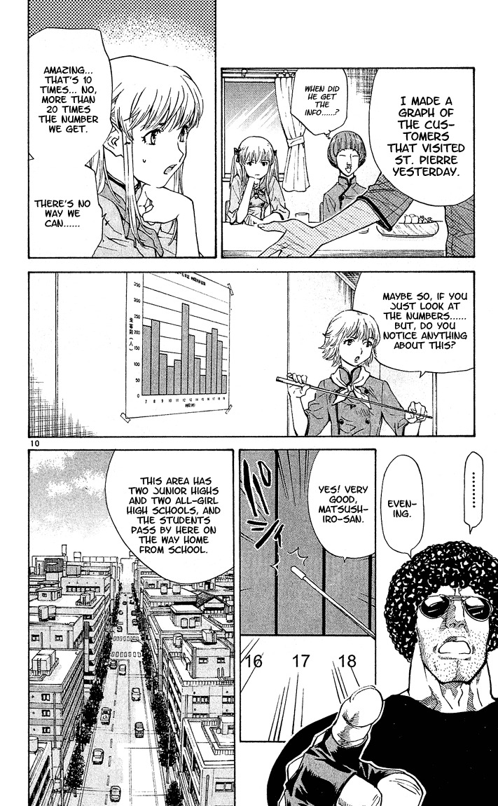 Yakitate!! Japan Chapter 54 page 10 - Chapter 54: The 10 Billion Yen Man