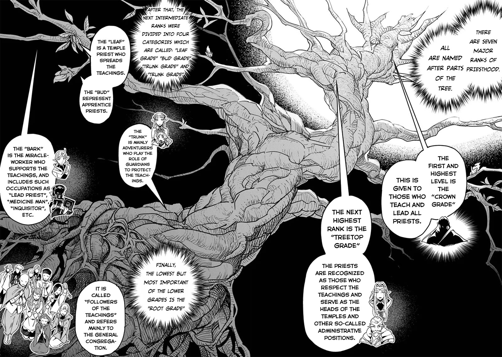 Yakudatazu Skill ni Jinsei o Sosogikomi 25-nen, Imasara Saikyou no Boukentan Midori Kashi no Akira Chapter 42 page 11 - Chapter 42