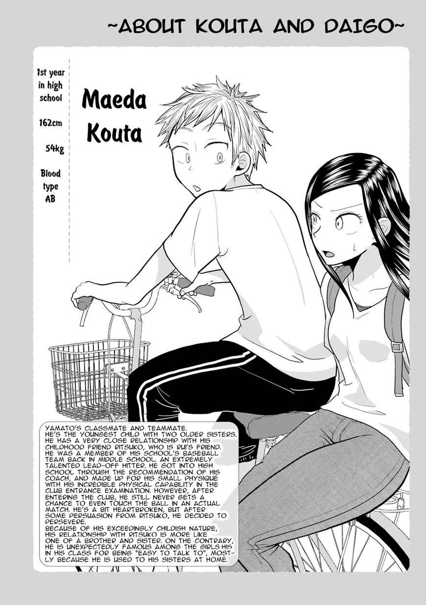 Yakumo-san wa Edzuke ga Shitai. Chapter 21.5 page 11 - Chapter 21.5 : College girl compilation