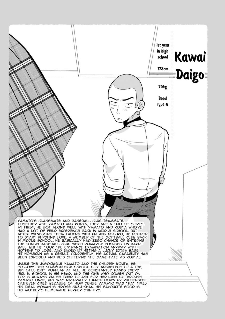 Yakumo-san wa Edzuke ga Shitai. Chapter 21.5 page 12 - Chapter 21.5 : College girl compilation
