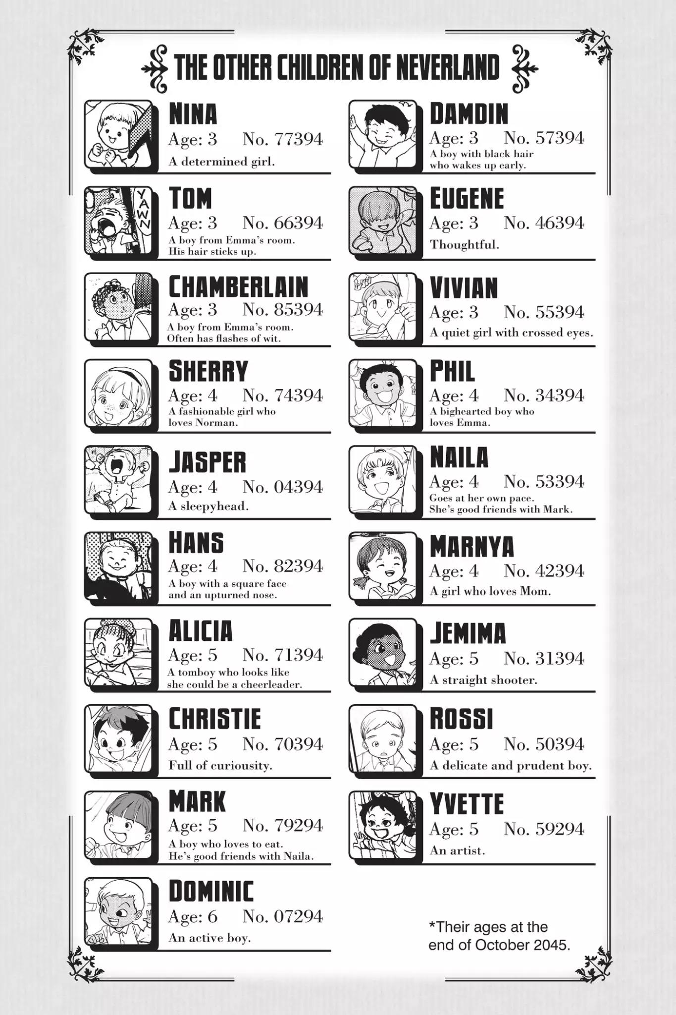Yakusoku no Neverland Chapter 9 page 20 - Chapter 9: Let's Play Tag
