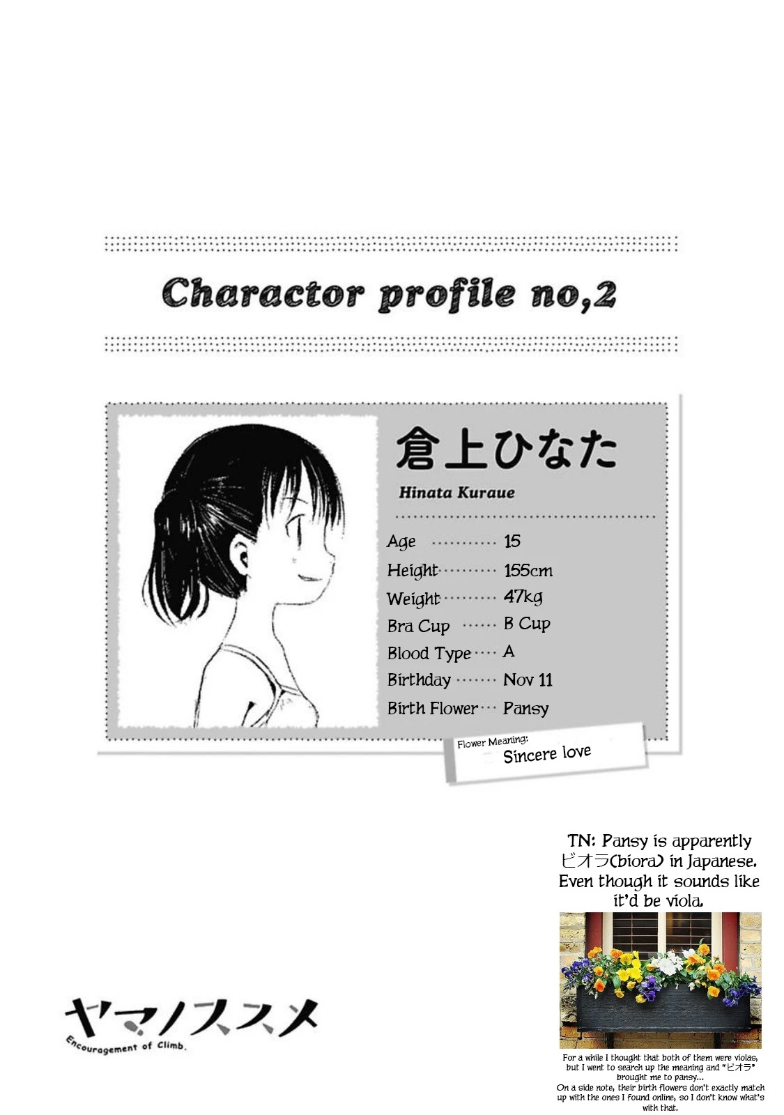 Yama No Susume Chapter 25 page 24 - Chapter 25: Where Is The Mountain Of Our Memories?