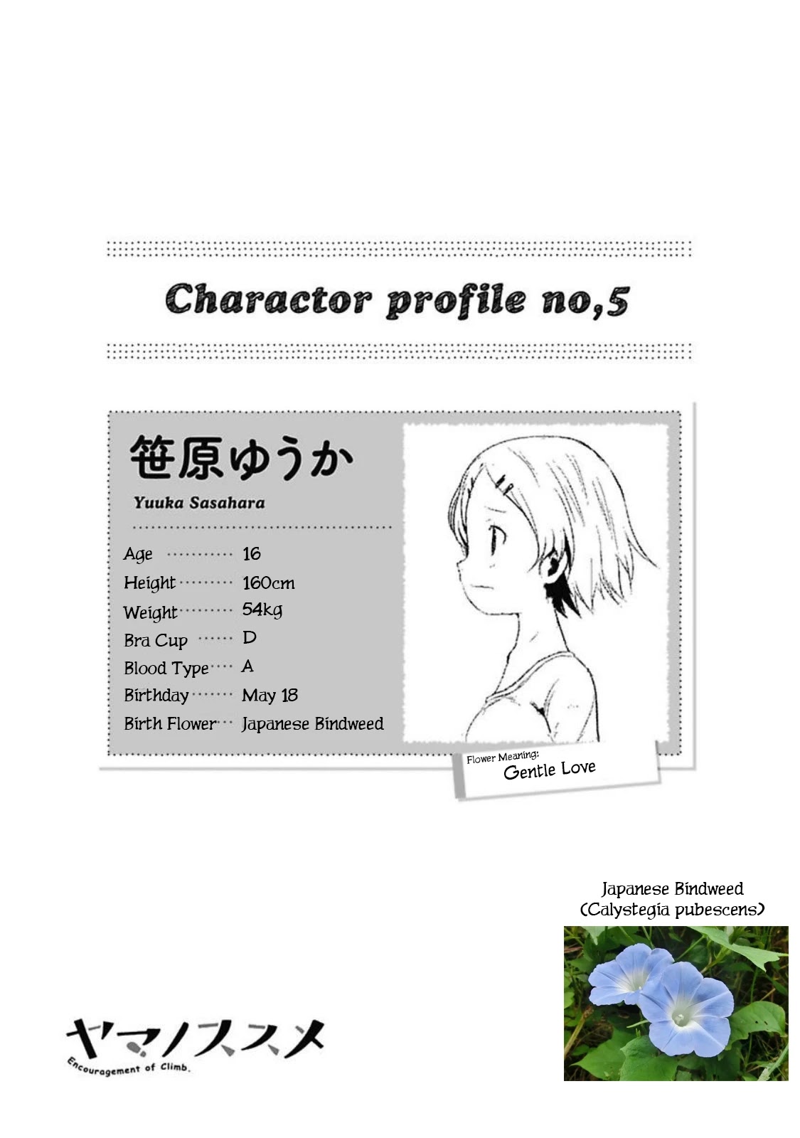 Yama No Susume Chapter 28 page 16 - Chapter 28: Kokona's Adventure