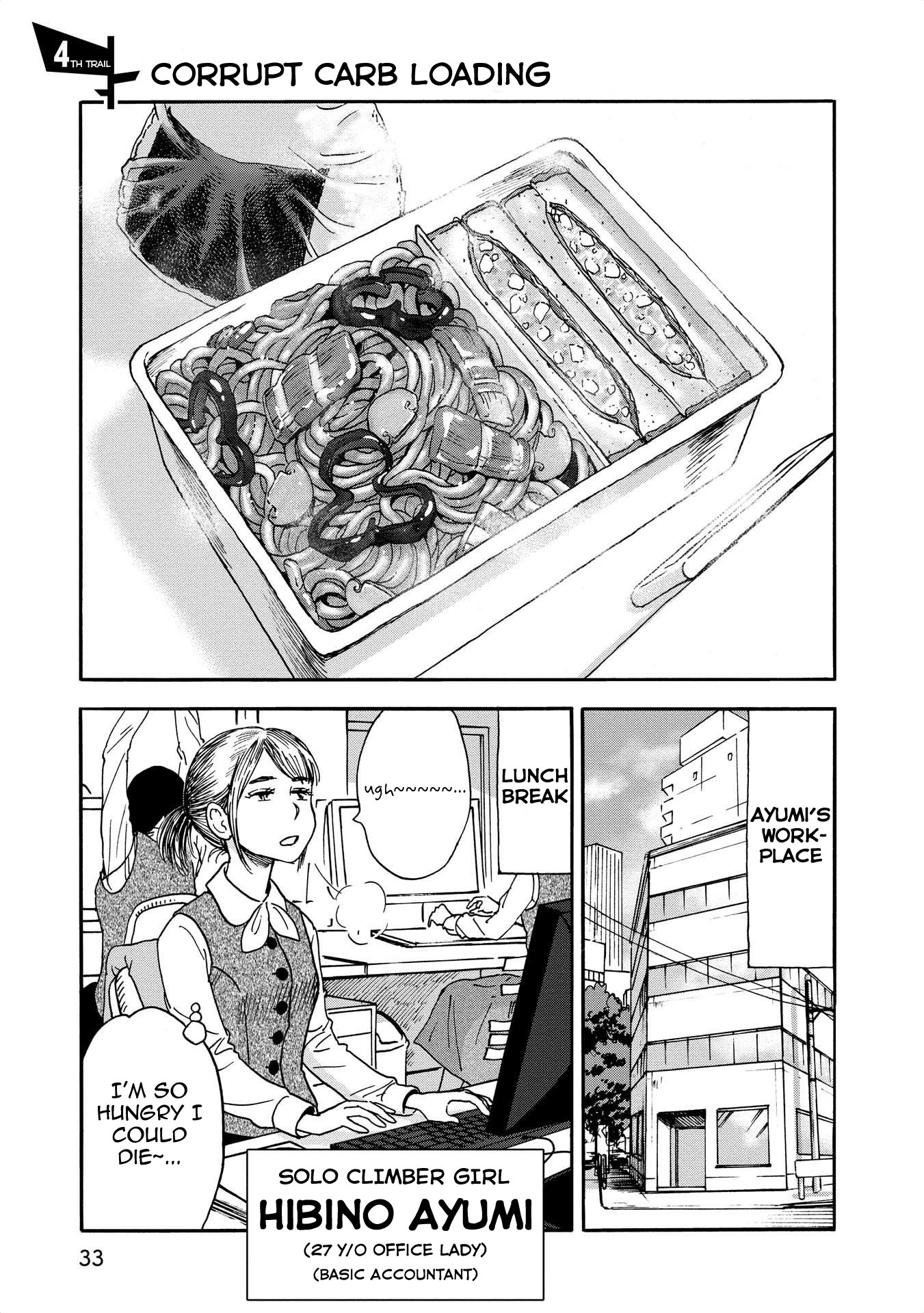 Yama to Shokuyoku to Watashi Chapter 4 page 1 - Chapter 4: Corrupt Carb Loading