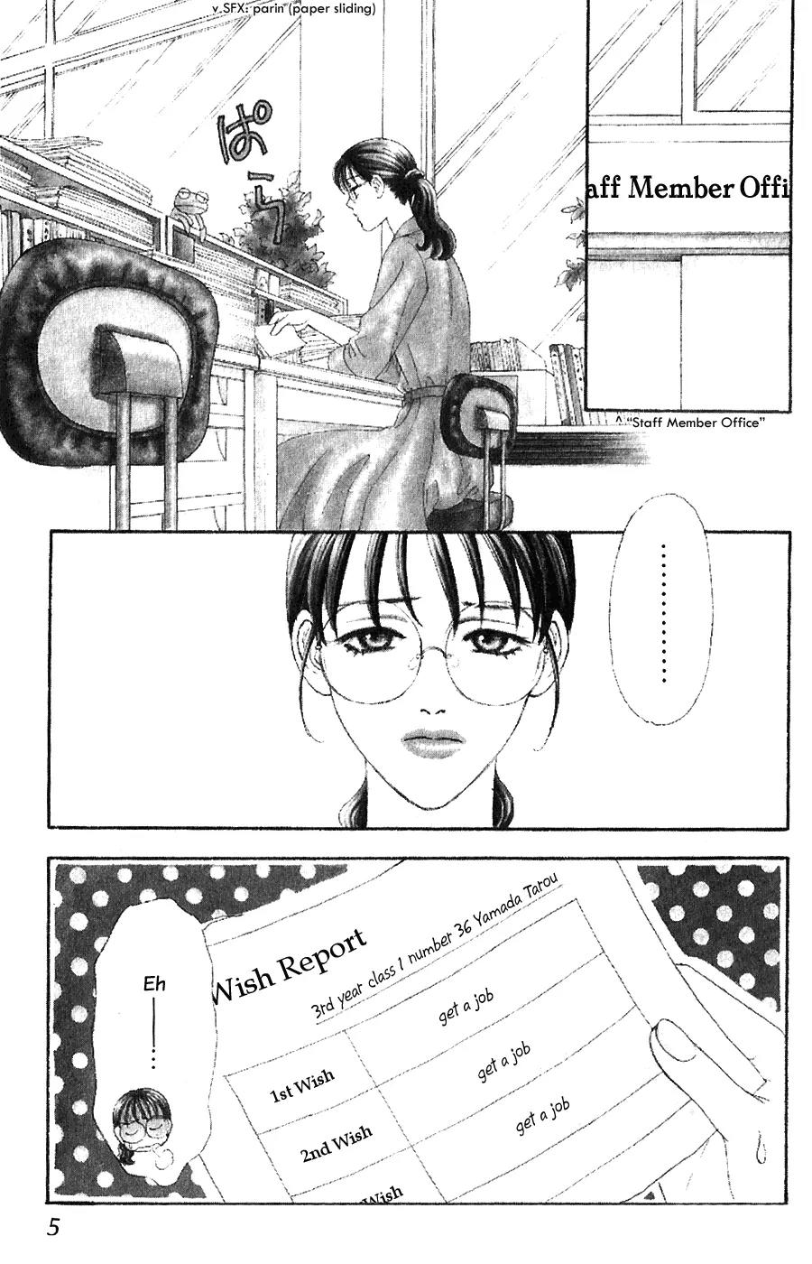 Yamada Tarou Monogatari Chapter 23 page 7 - Chapter 23: Go to College!