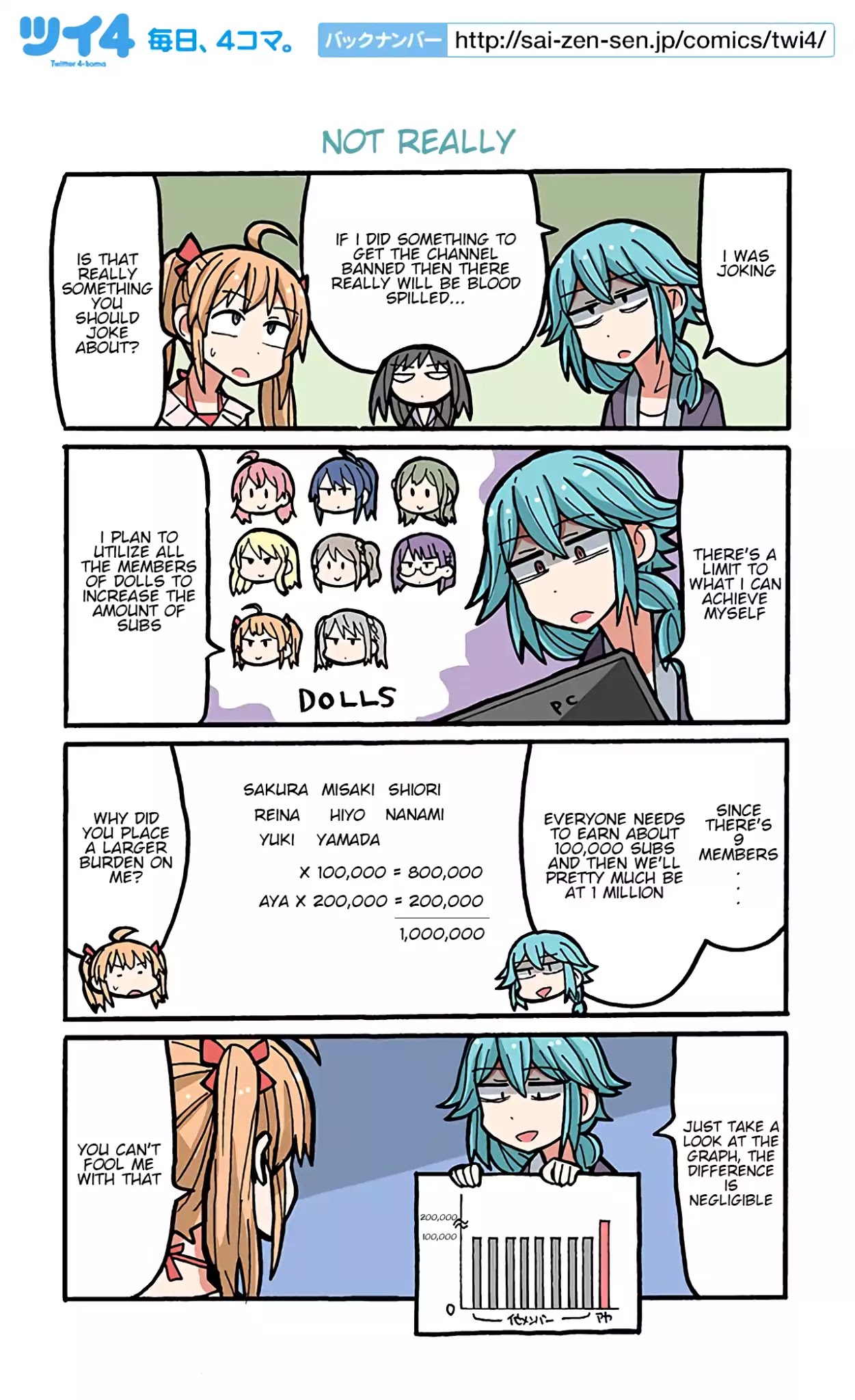 Yamada's Life as a Lazy Youtuber Chapter 33 page 1 - Chapter 33: Not Really