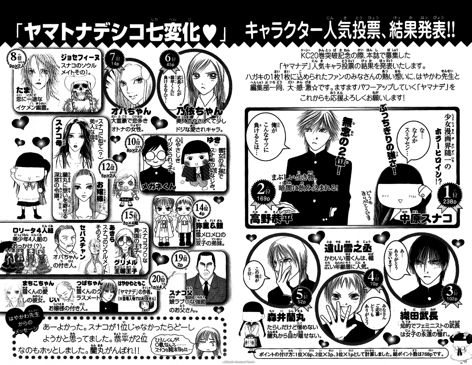 Yamato Nadeshiko Shichihenge Chapter 87 page 37 - Chapter 87: The Sunako Inside the Mirror