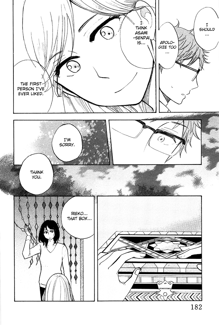Yaneura no Majo Chapter 5.2 page 35 - Chapter 5 v2 : After Mary, It's Eve and Pandora [End]