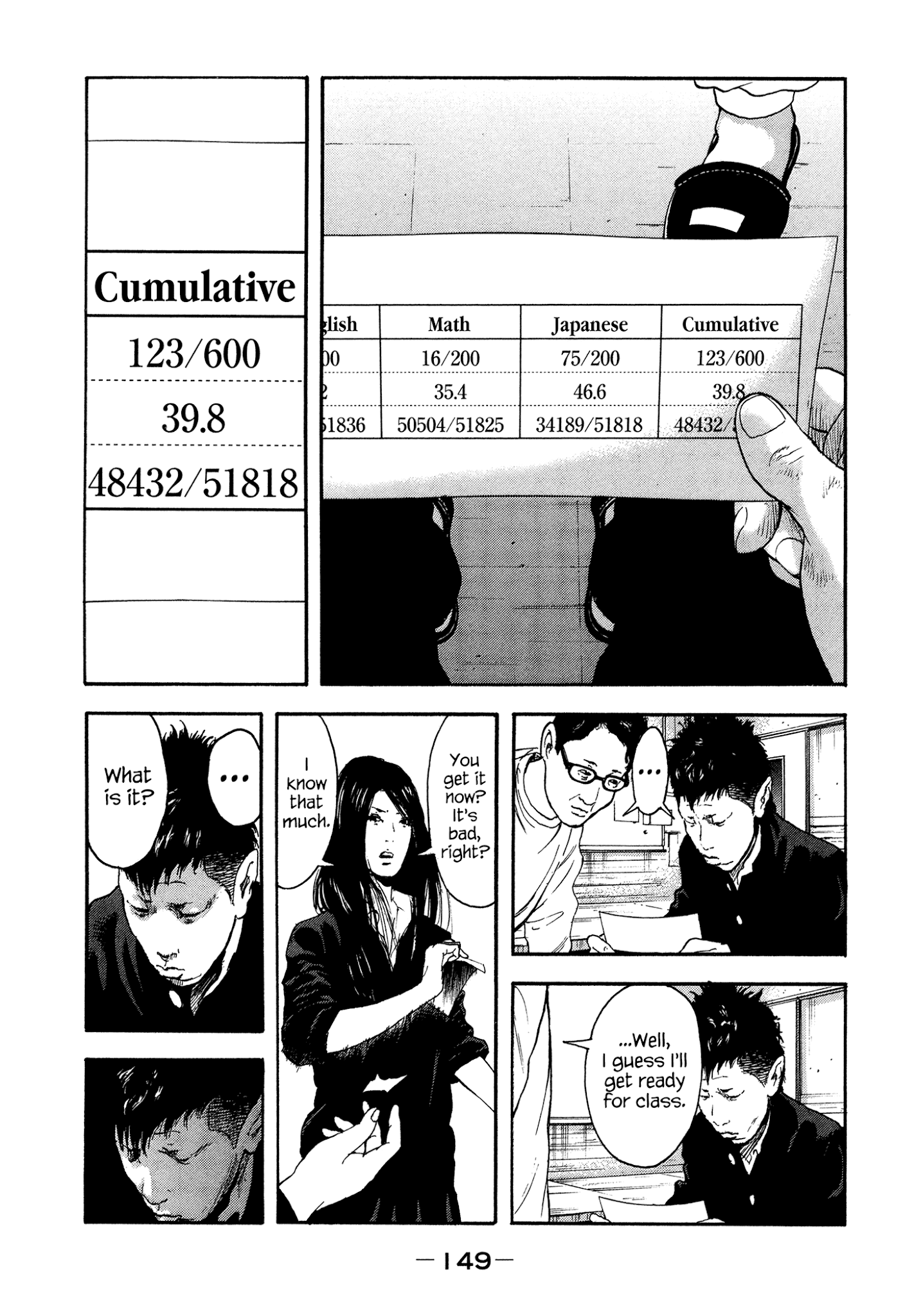 Yankee Go To Juku Chapter 34 page 18 - Chapter 34: What Then...