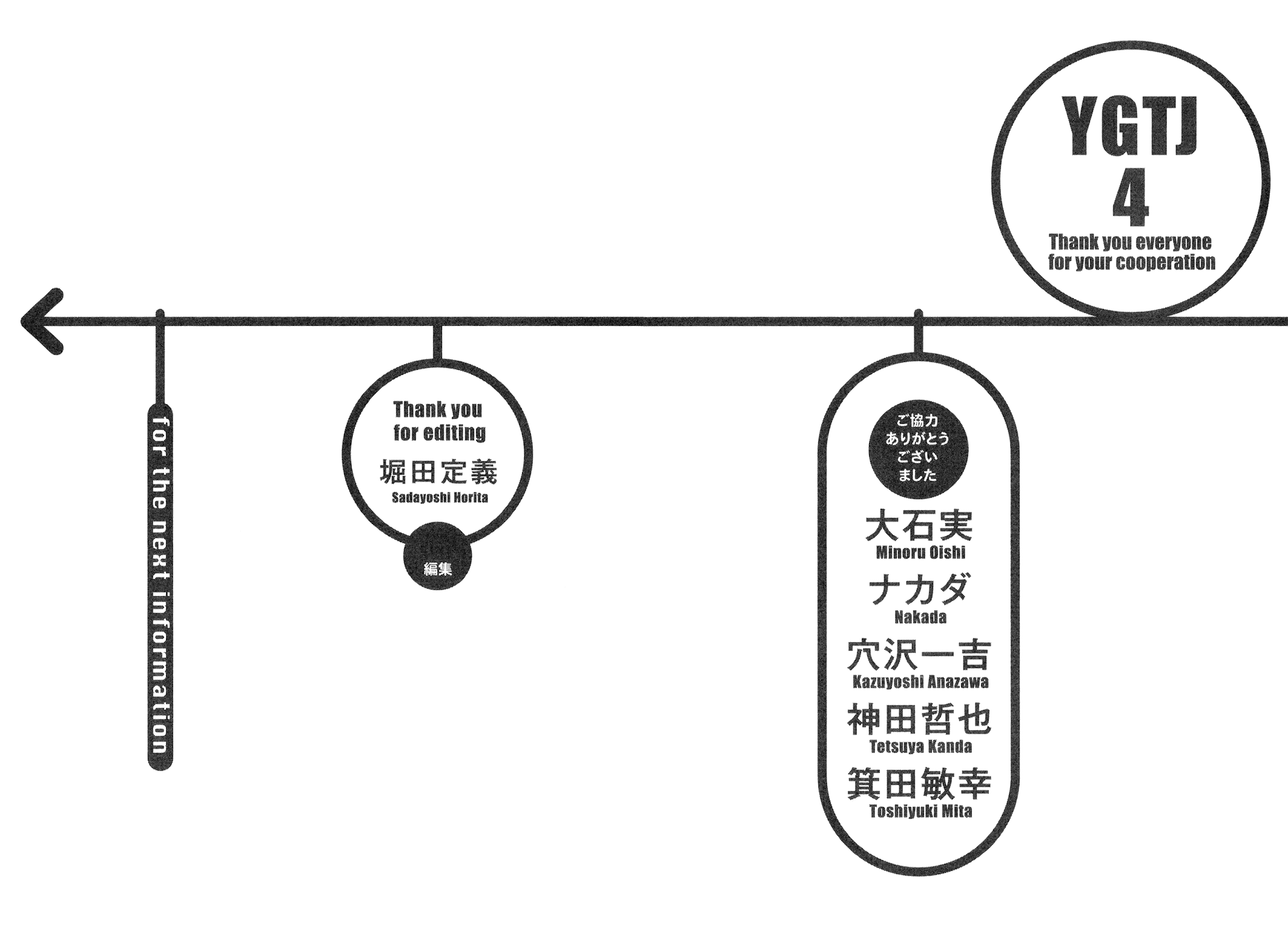 Yankee Go To Juku Chapter 35 page 21 - Chapter 35: If You Want To, Then Do It [END]