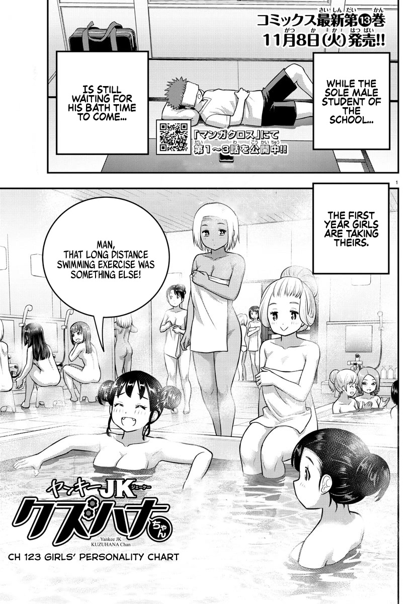 Yankee JK KuzuHana-chan Chapter 123 page 1 - Chapter 123: Girls' Personality Chart