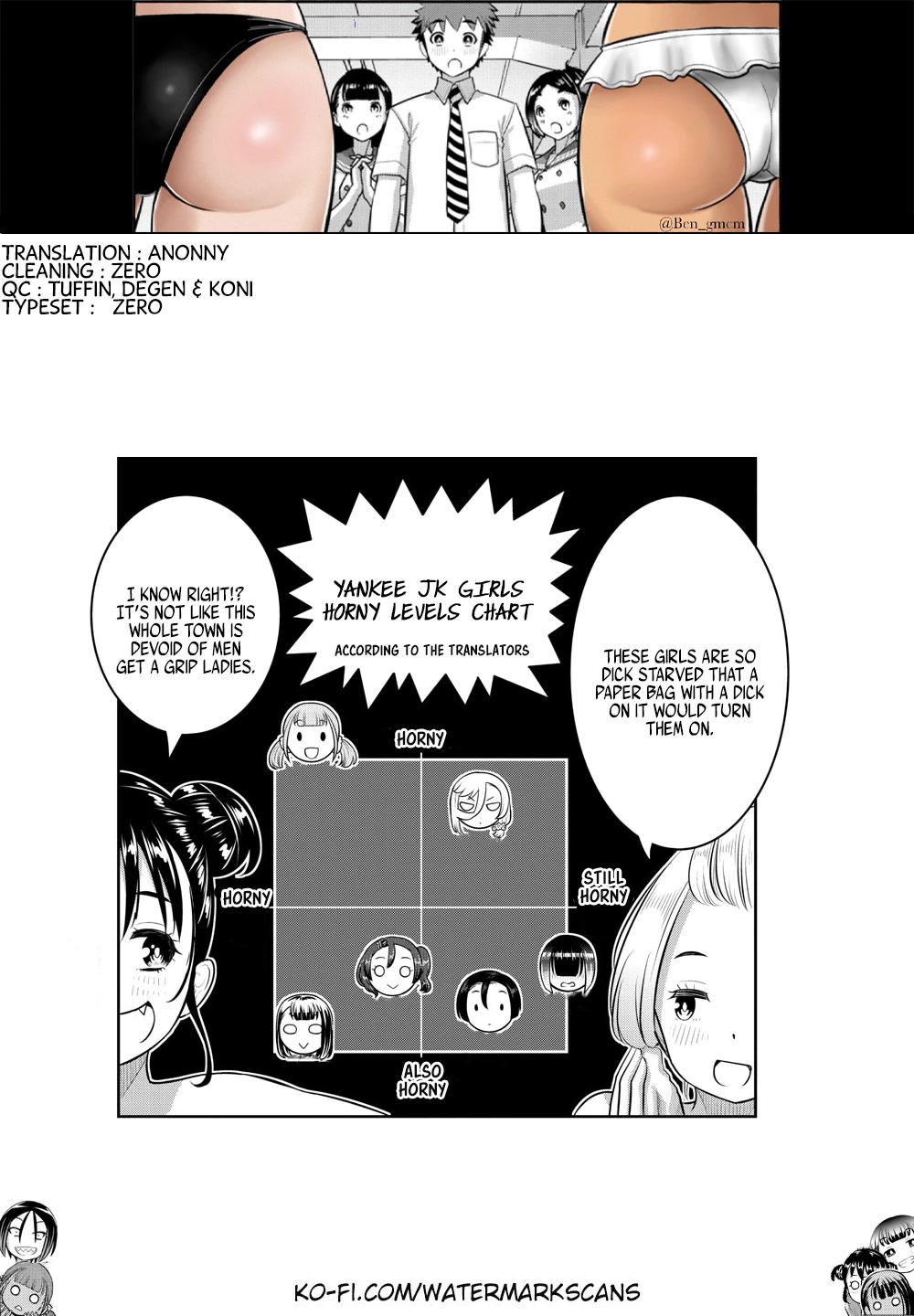 Yankee JK KuzuHana-chan Chapter 123 page 21 - Chapter 123: Girls' Personality Chart