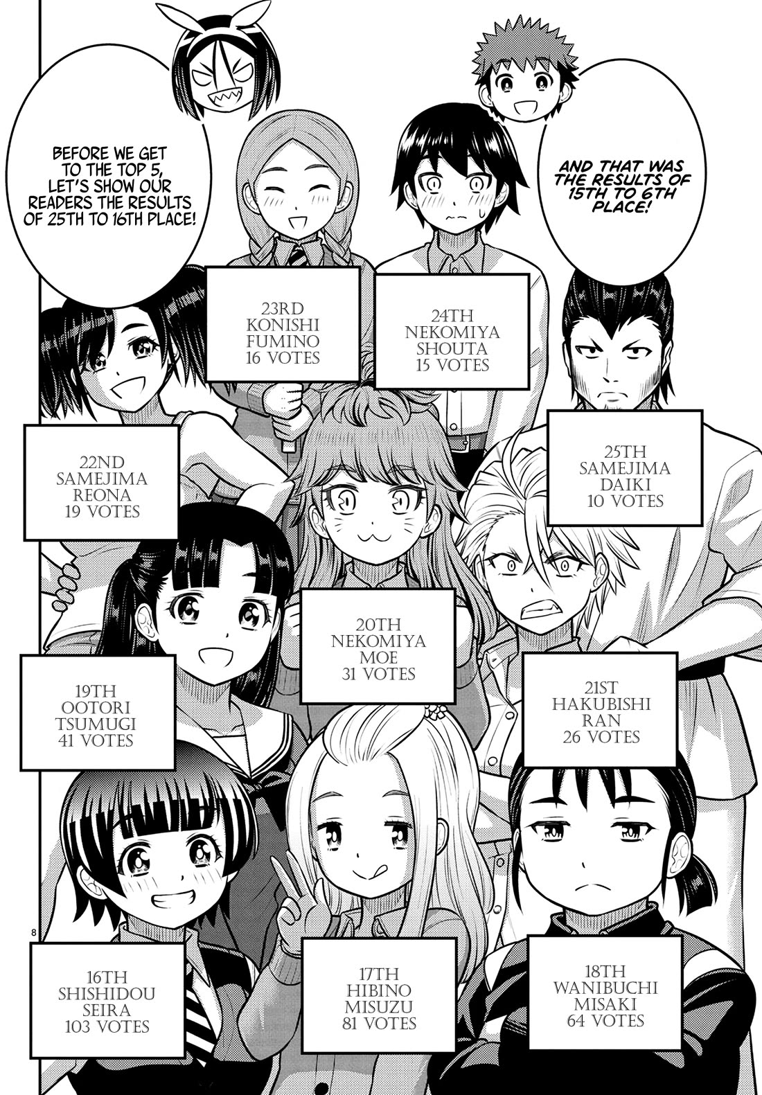 Yankee JK KuzuHana-chan Chapter 250.1 page 9 - Chapter 250.1: Popularity contest winners!!