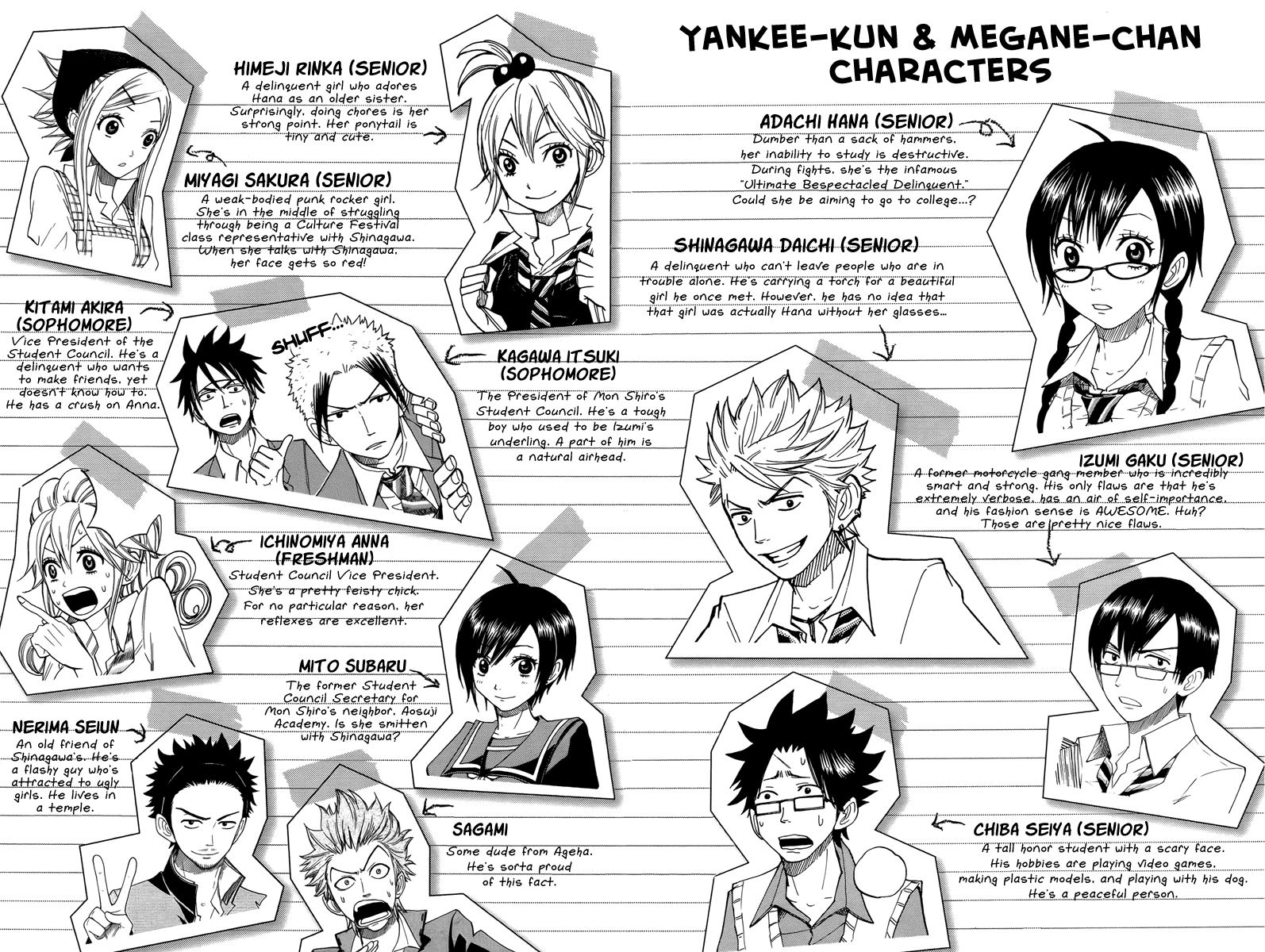 Yanki-kun to Megane-chan Chapter 128 page 7 - Chapter 128: You'll Scare Them All Away!