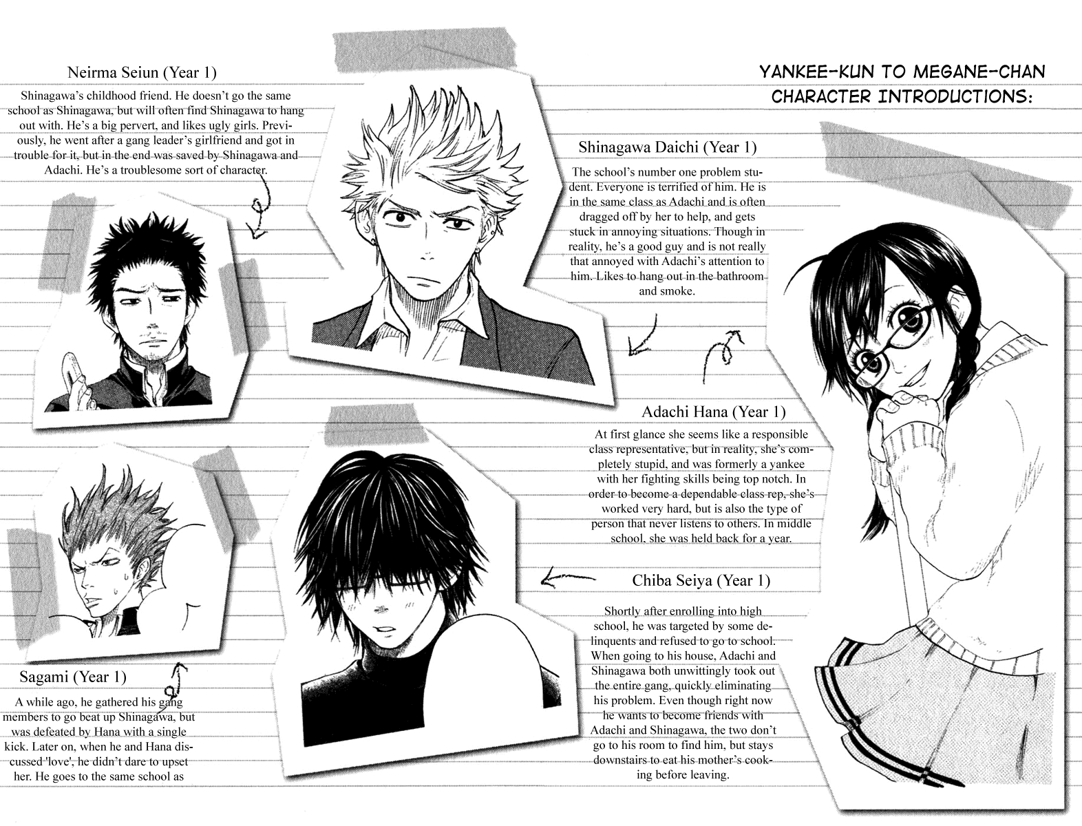 Yanki-kun to Megane-chan Chapter 14 page 7 - Chapter 14: It Couldn't Be Helped this Time