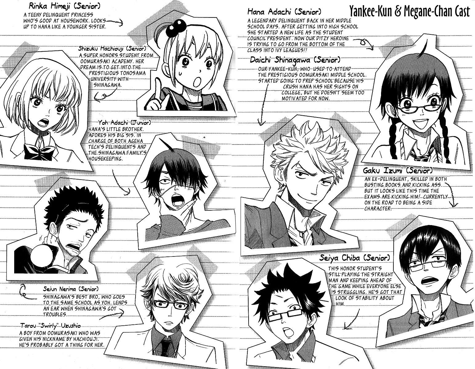 Yanki-kun to Megane-chan Chapter 167 page 7 - Chapter 167: Your True Feelings?