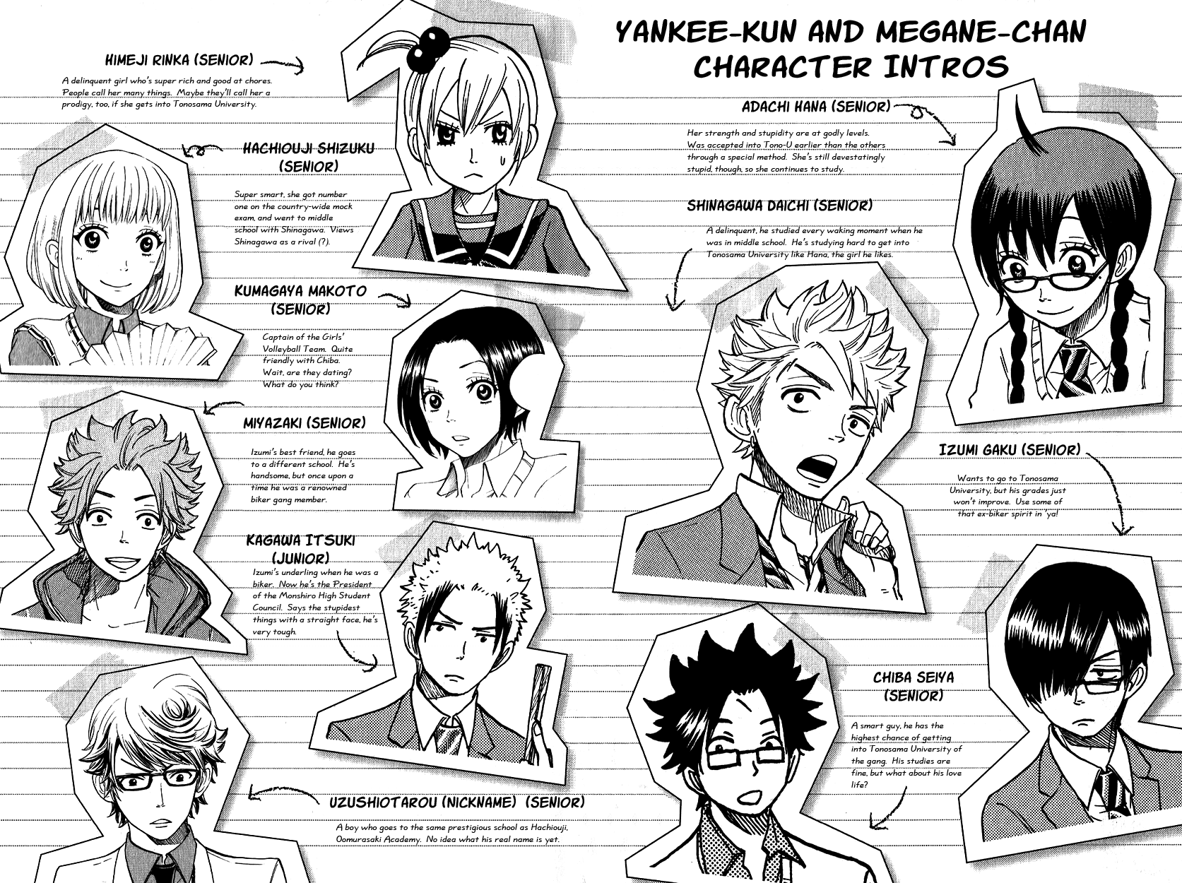 Yanki-kun to Megane-chan Chapter 177 page 7 - Chapter 177: All Nice and Pretty!