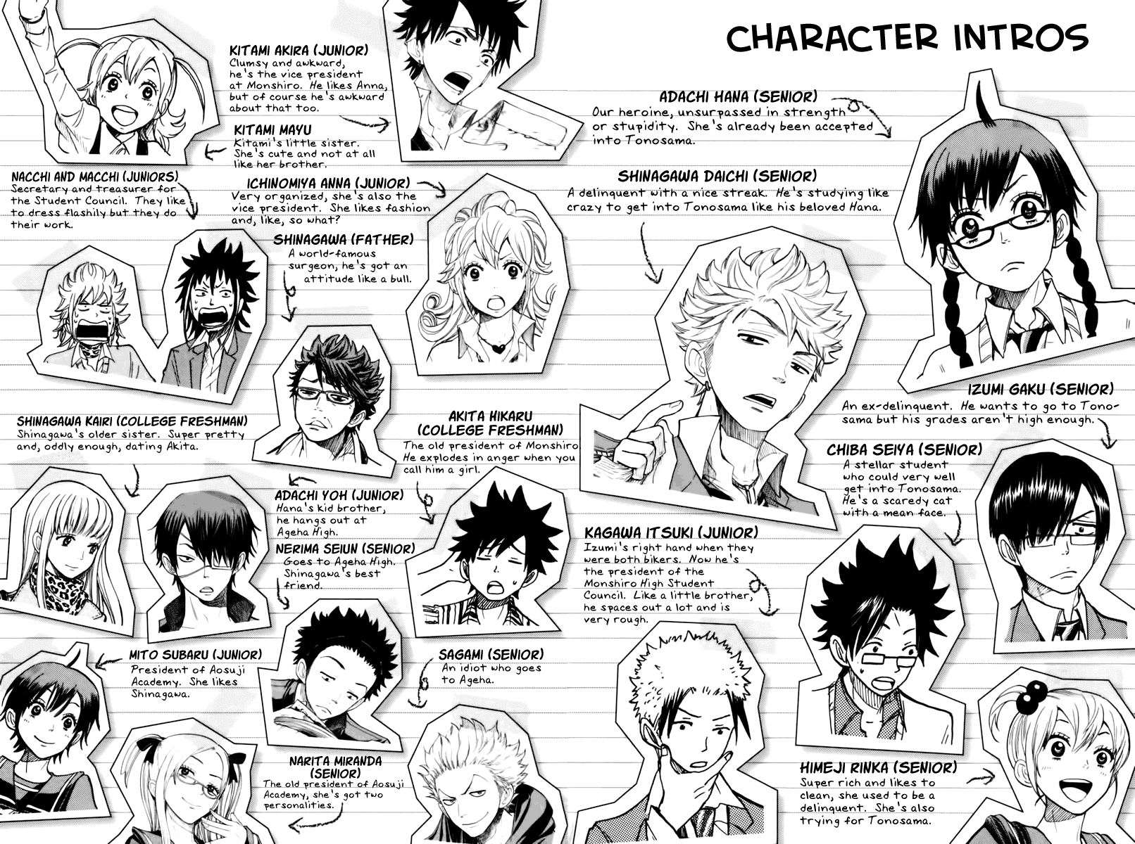 Yanki-kun to Megane-chan Chapter 185 page 6 - Chapter 185