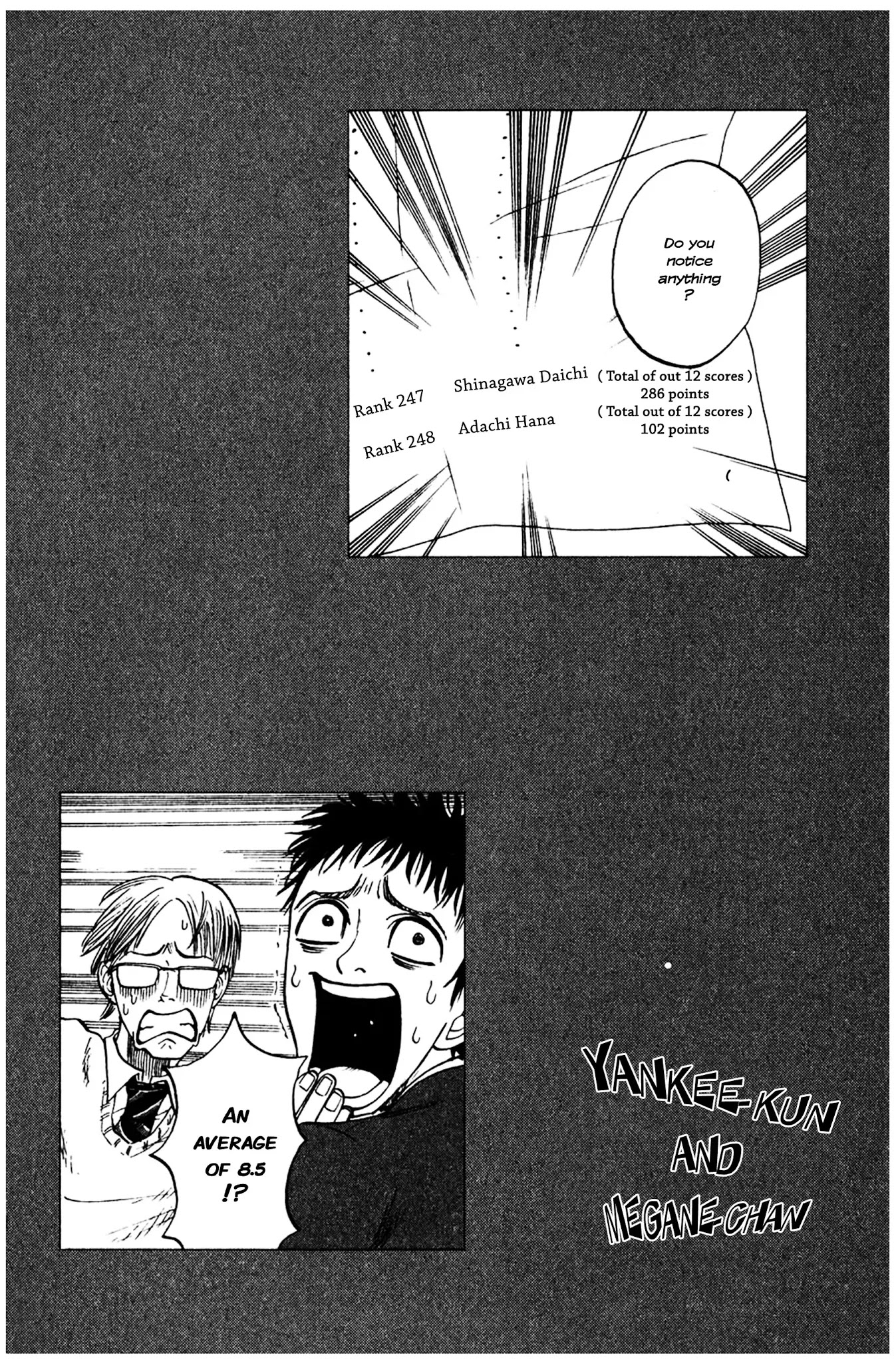 Yanki-kun to Megane-chan Chapter 2 page 24 - Chapter 2: Minus 10 Points Equals Repeat