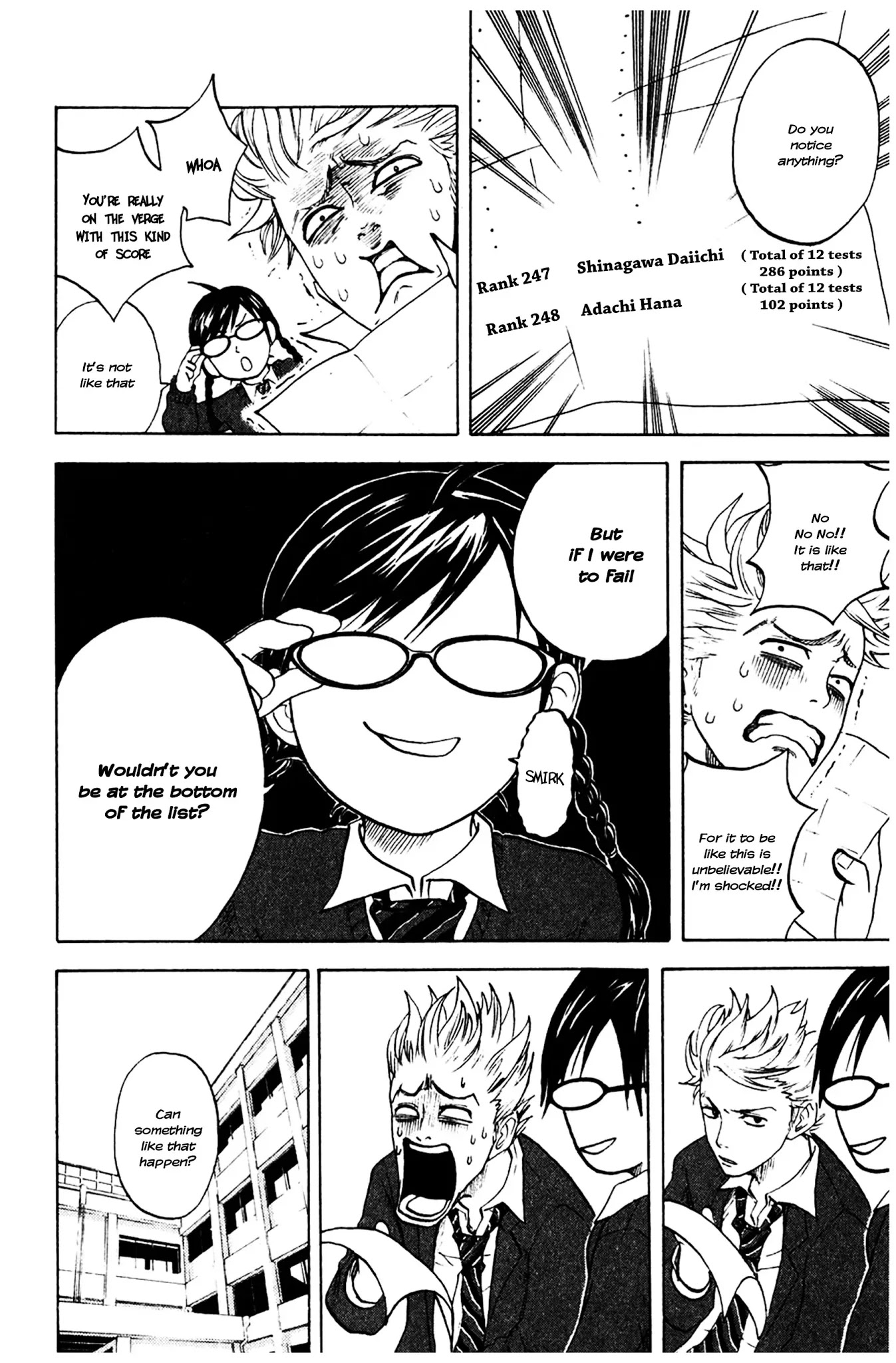 Yanki-kun to Megane-chan Chapter 2 page 6 - Chapter 2: Minus 10 Points Equals Repeat