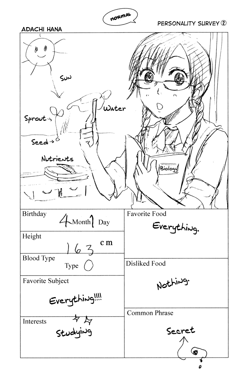 Yanki-kun to Megane-chan Chapter 23 page 23 - Chapter 23: She's a Very Nice Girl