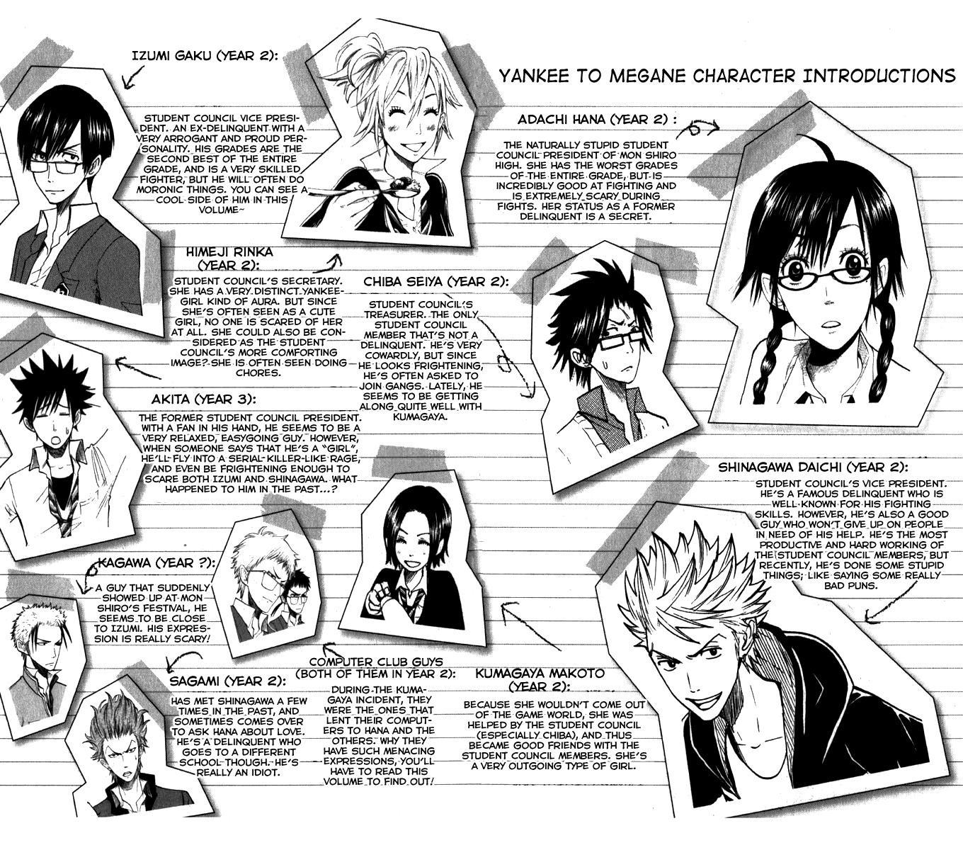 Yanki-kun to Megane-chan Chapter 52 page 6 - Chapter 52: You Look Like a Total Nerd