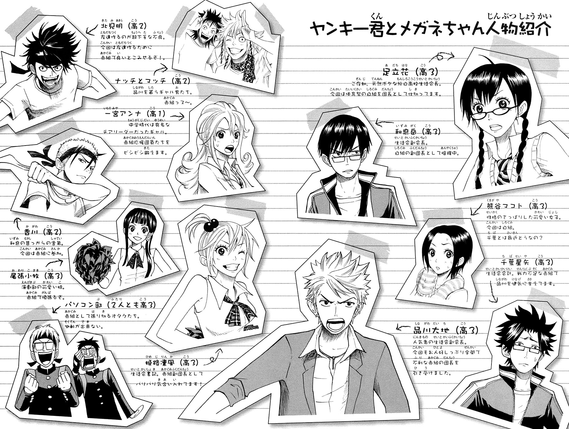Yanki-kun to Megane-chan Chapter 82 page 6 - Chapter 82: He's Dancing While He's Walking