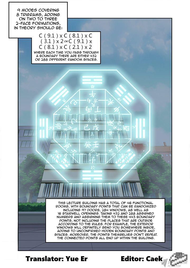 Yaoguai Mingdan Chapter 243 page 1 - Chapter 243 : Random Door