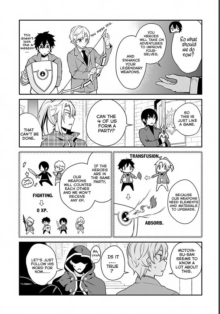 Yari no Yuusha no Yarinaoshi Chapter 1 page 15 - Chapter 1