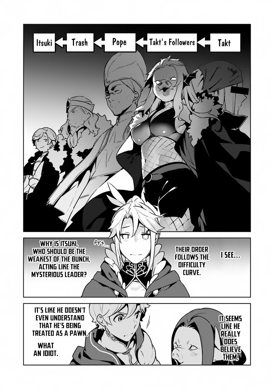 Yari no Yuusha no Yarinaoshi Chapter 20 page 12 - Chapter 20