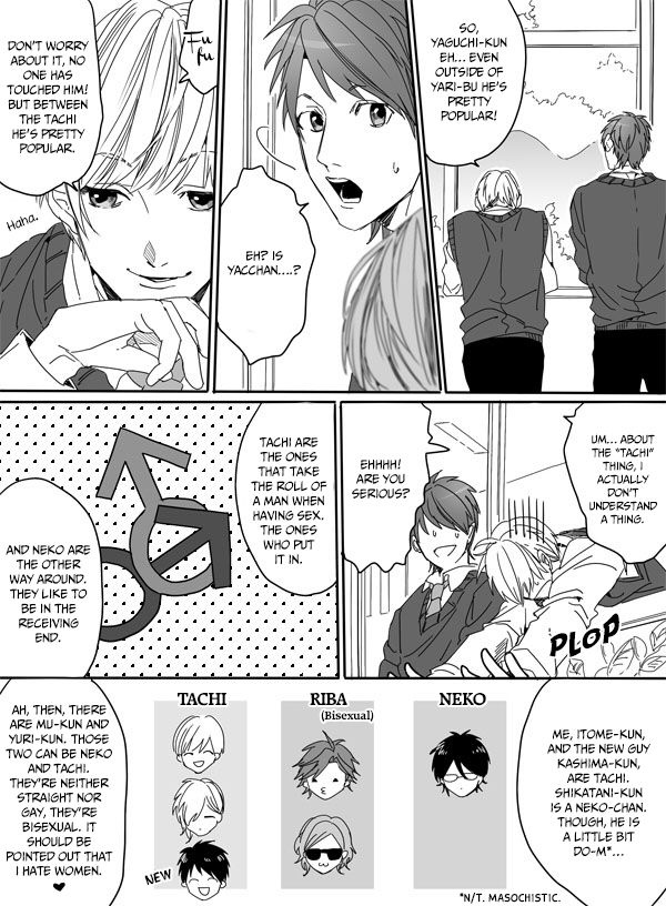 Yarichin Bitch Club Chapter 2 page 13 - Chapter 2