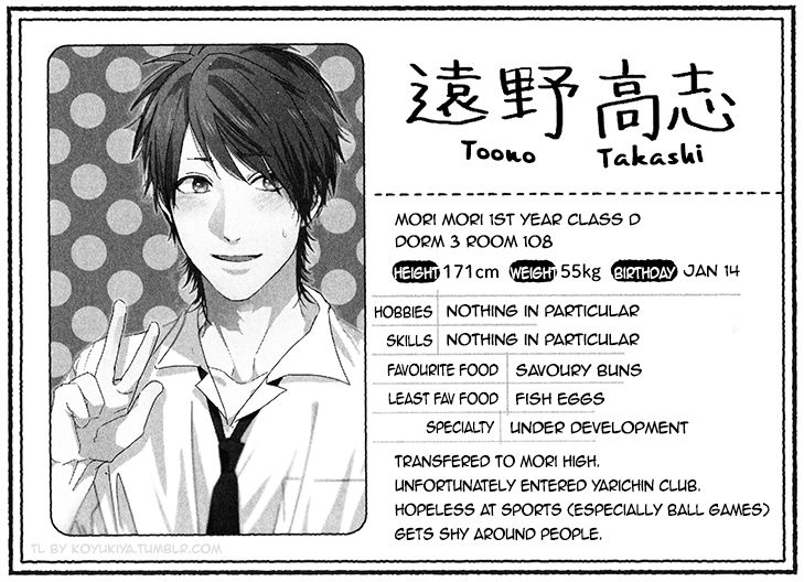 Yarichin Bitch Club Chapter 8.5 page 1 - Chapter 8.5 : Character Profiles