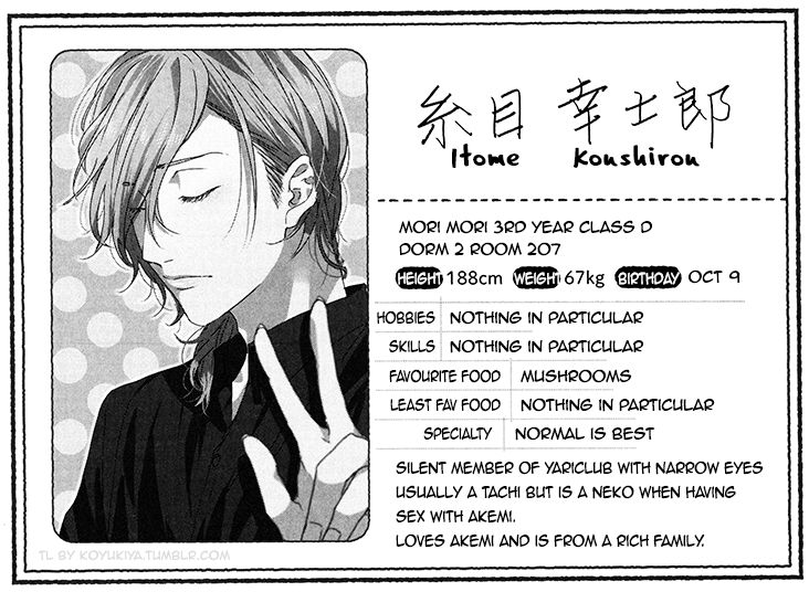 Yarichin Bitch Club Chapter 8.5 page 6 - Chapter 8.5 : Character Profiles