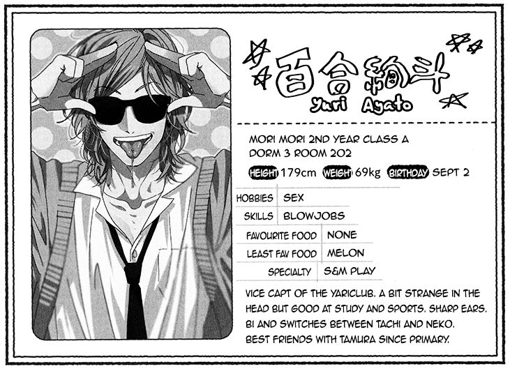 Yarichin Bitch Club Chapter 8.5 page 8 - Chapter 8.5 : Character Profiles